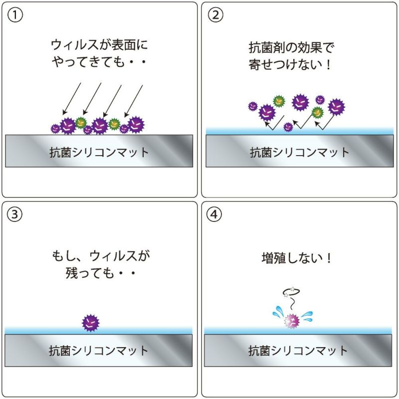 人気のシリコン調理台保護マットに抗菌効果をプラス 細菌の増殖を抑制します