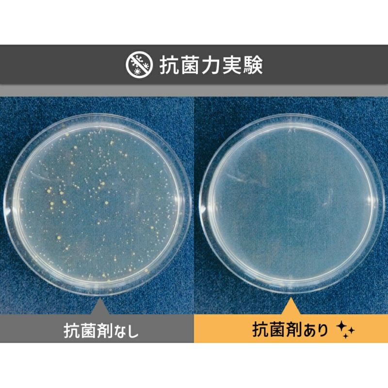 黄色ブドウ球菌の発生を抑制します