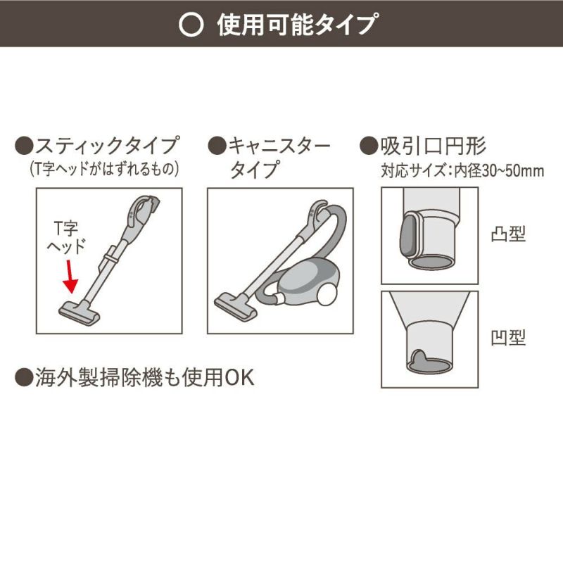 スティック型対応圧縮ボックス