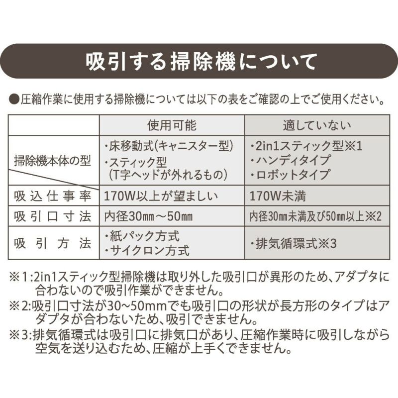 スティック型対応圧縮ボックス