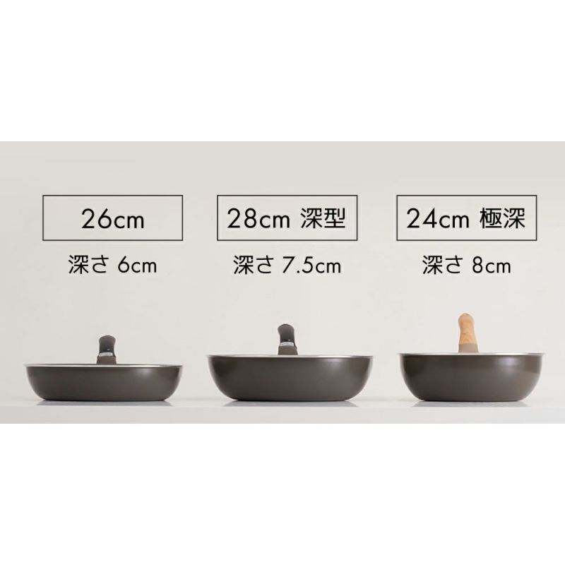 26cmは深さ約6cm 28cm深型は深さ約7.5cm 24cm極深は深さ約8cm