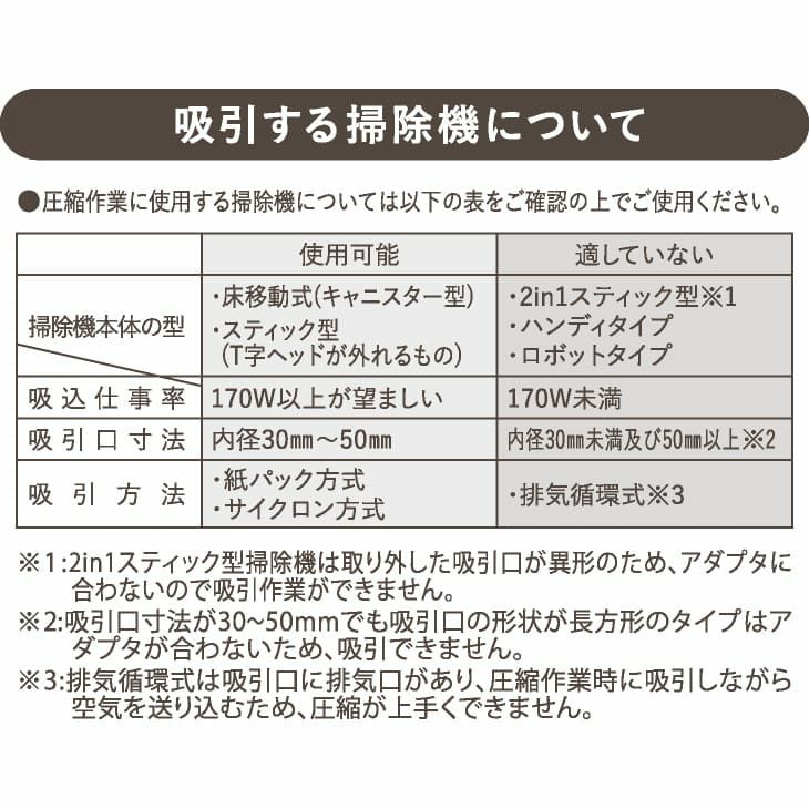 吸引する掃除機について