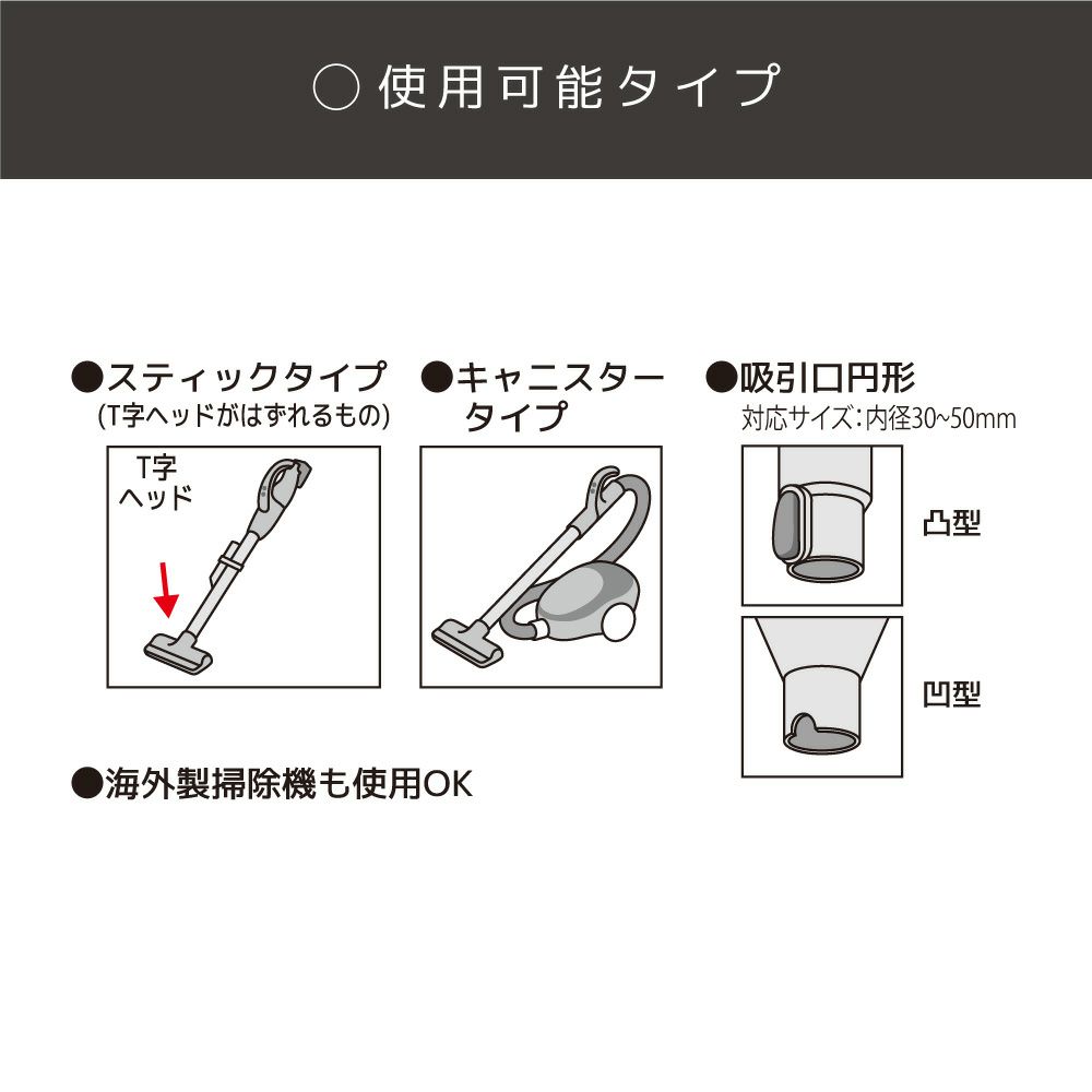 圧縮袋用の掃除機アダプタ