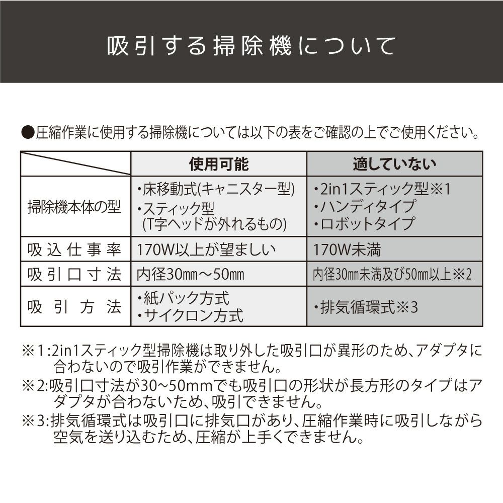 圧縮袋用の掃除機アダプタ